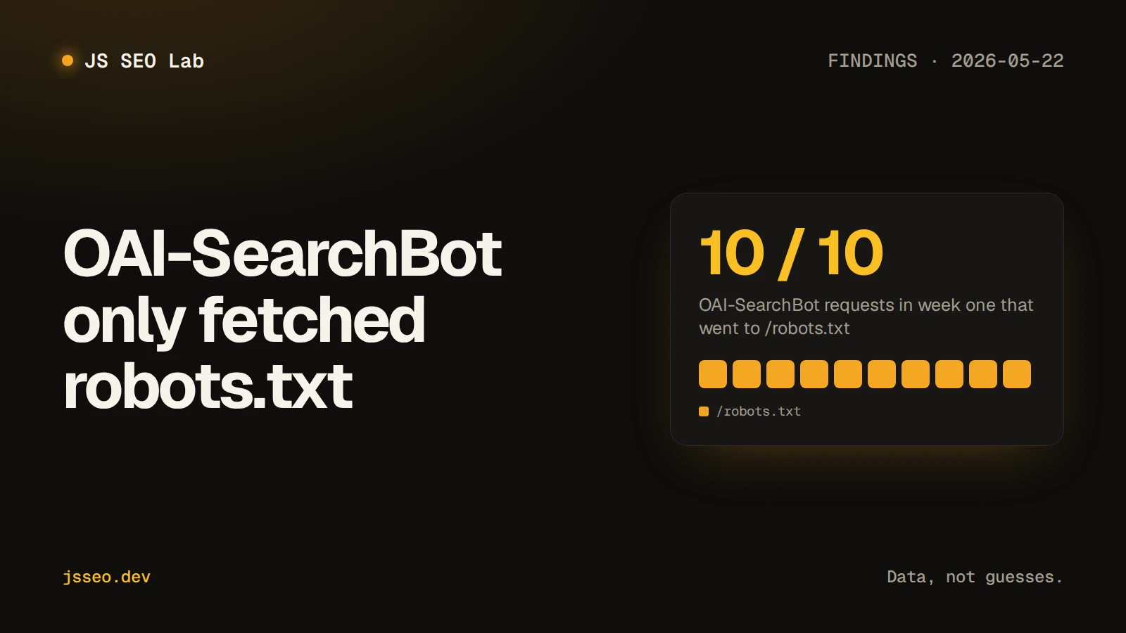 OAI-SearchBot only fetched robots.txt