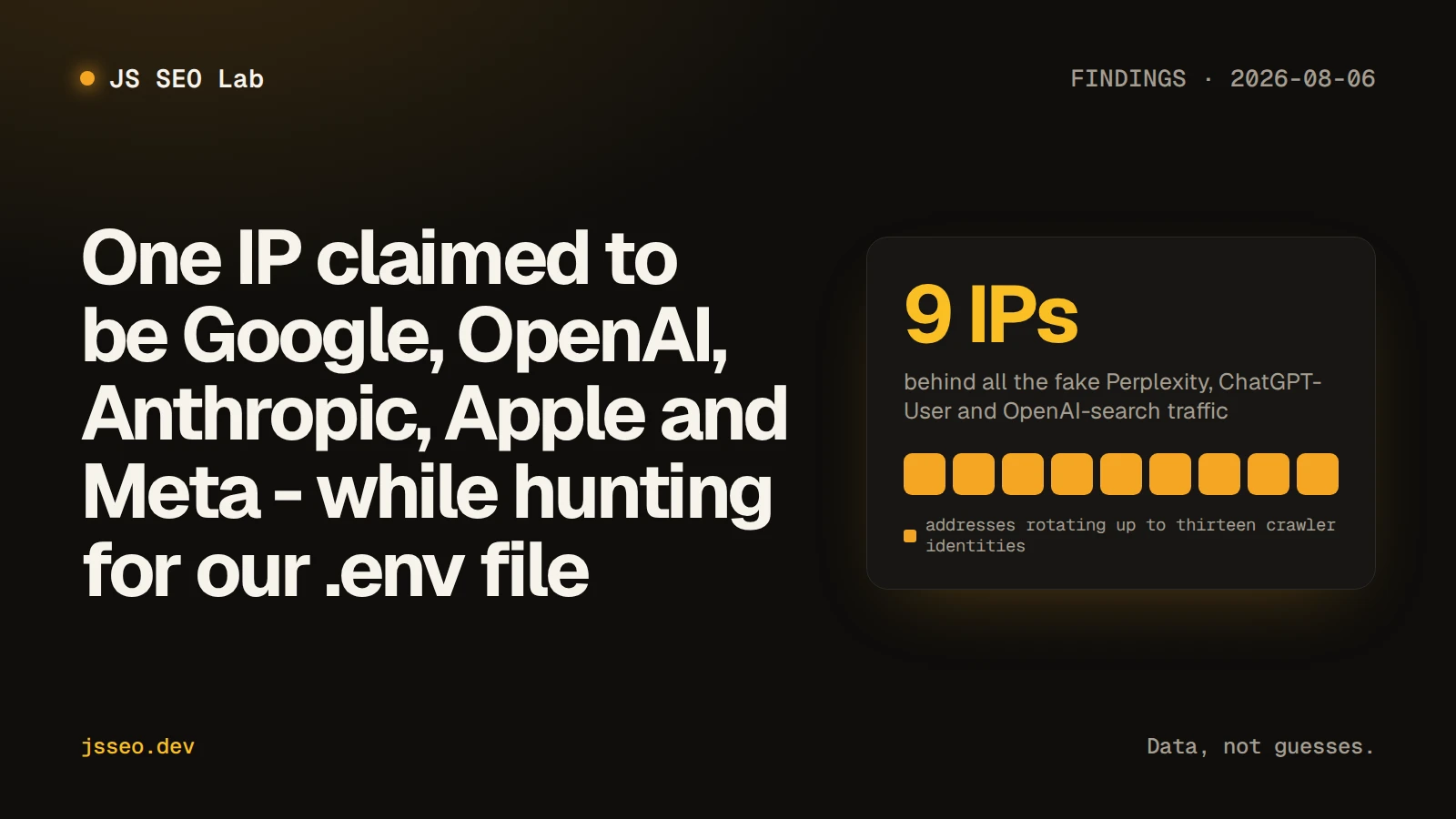 One IP claimed to be Google, OpenAI, Anthropic, Apple and Meta - while hunting for our .env file